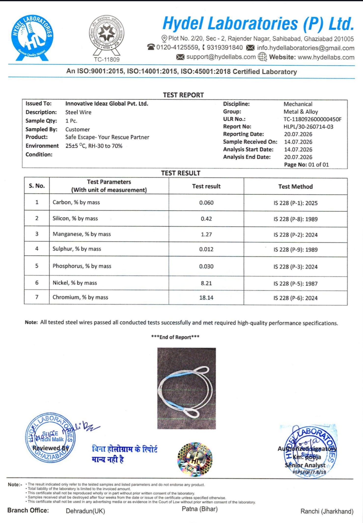 Controlled Safety Descend Device Test Certificate